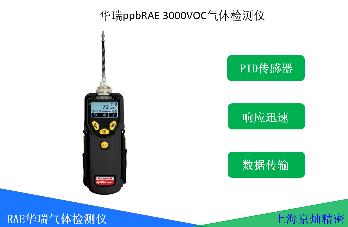 ����PGM-7340VOC��������