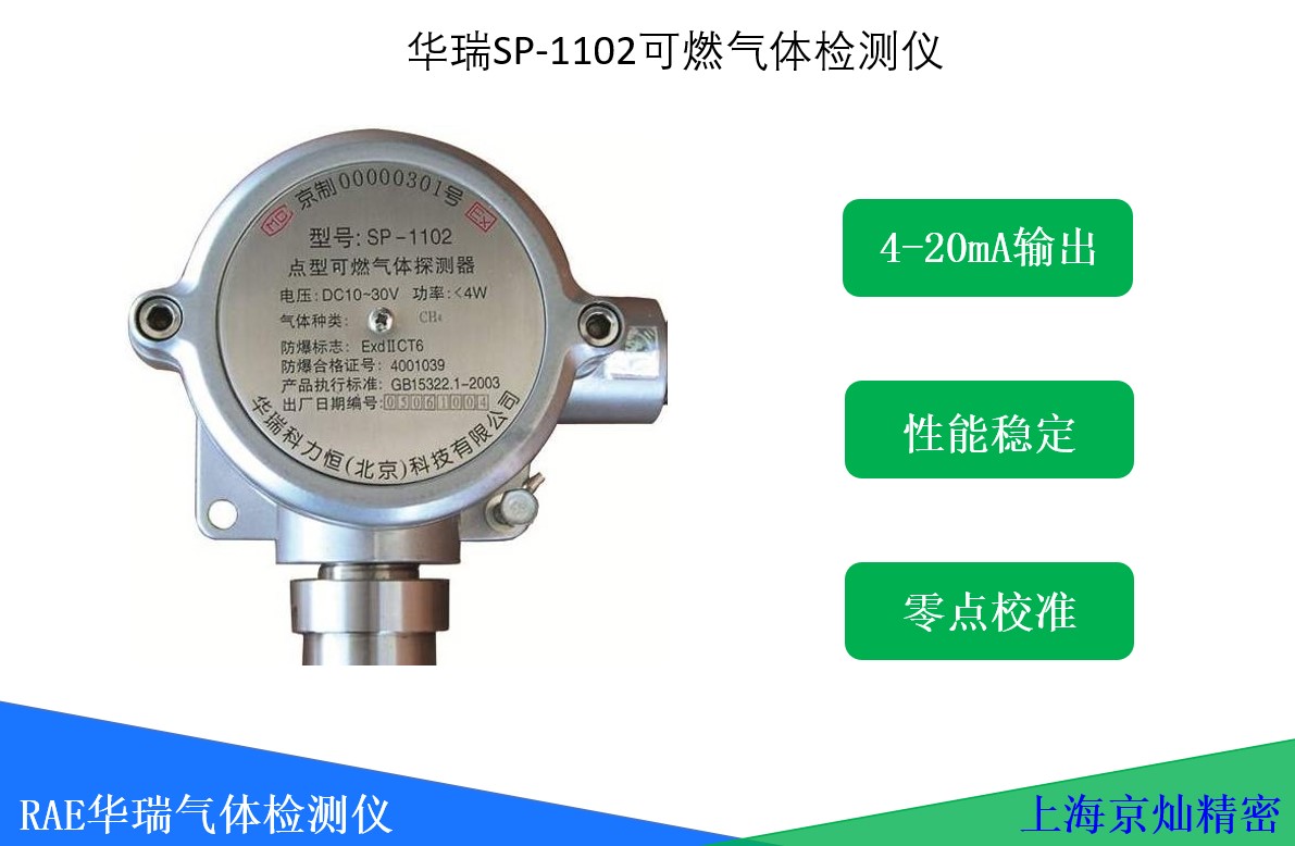 ����SP-1102��ȼ��������