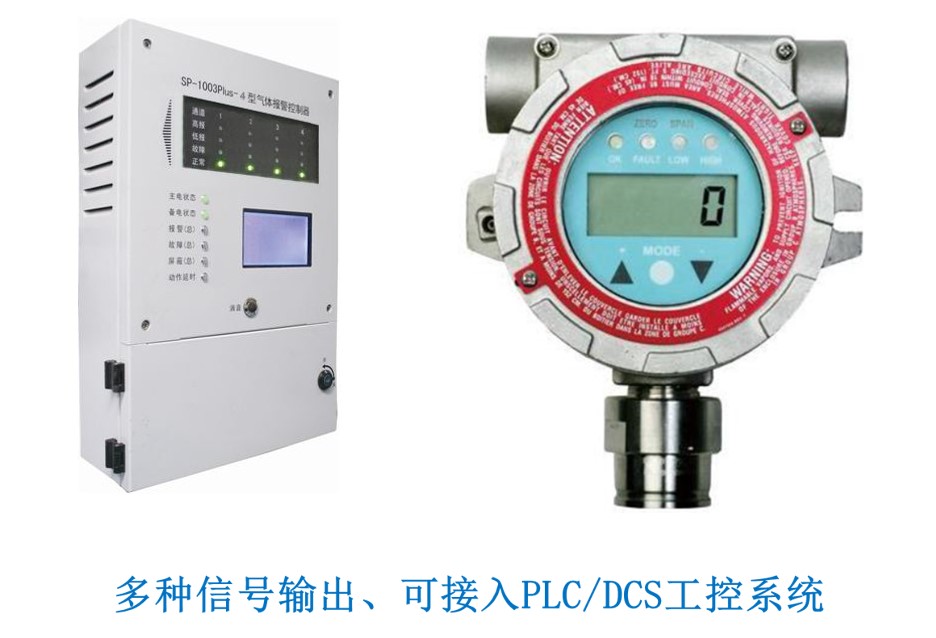 FGM-1200S可衔接工控系统