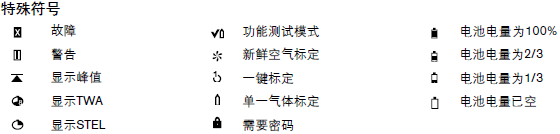 x-am5000说明书