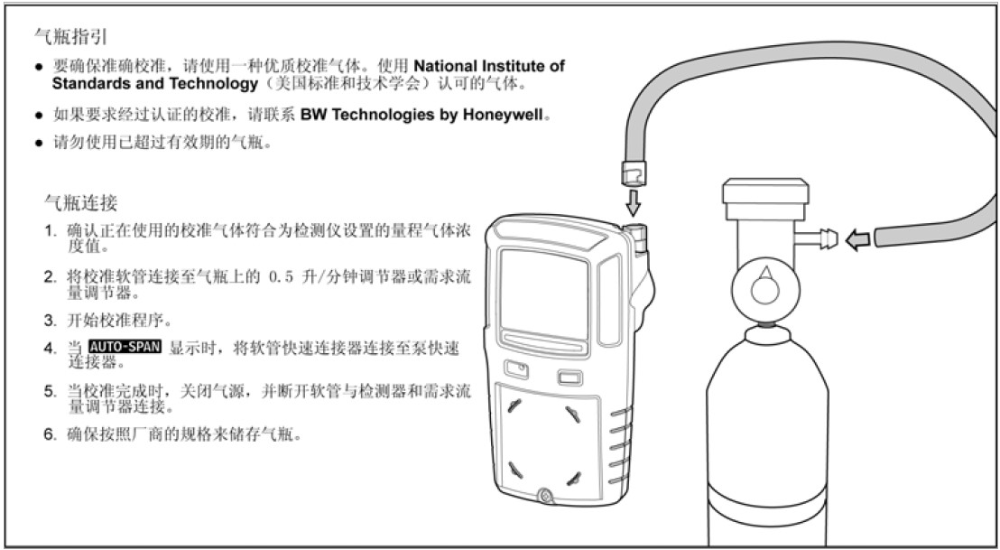 GasAlertMax XTII 检测仪的将气瓶衔接