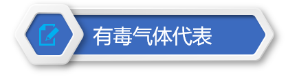 1-20112GI22LW 有毒气体检测仪