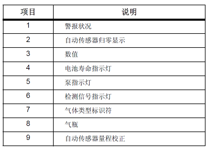 QQ截图20220802111647.png QQ截图20220802111647.png