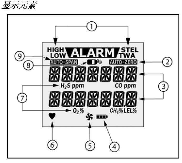 QQ截图20220802111635.png QQ截图20220802111635.png