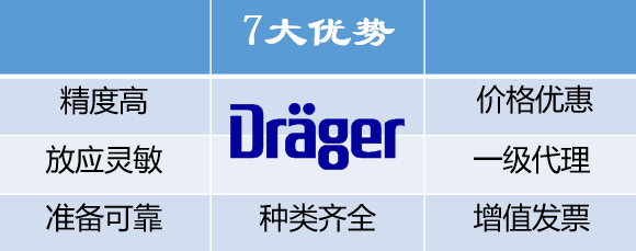7大优势.png 7大优势.png