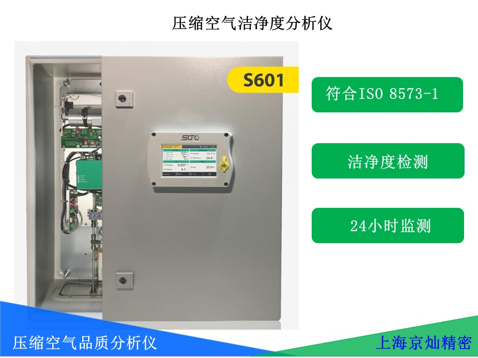 SUTO S601�̶�ʽѹ������Ʒ�ʷ�����