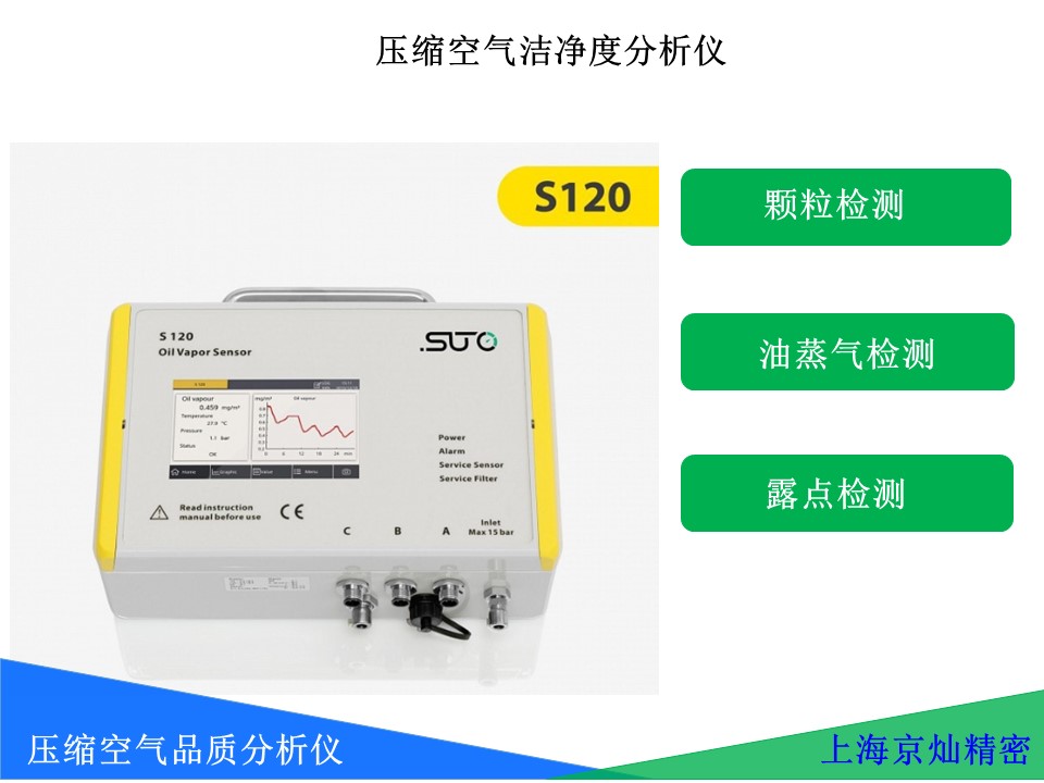 SUTO S120ѹ�������ͺ���������