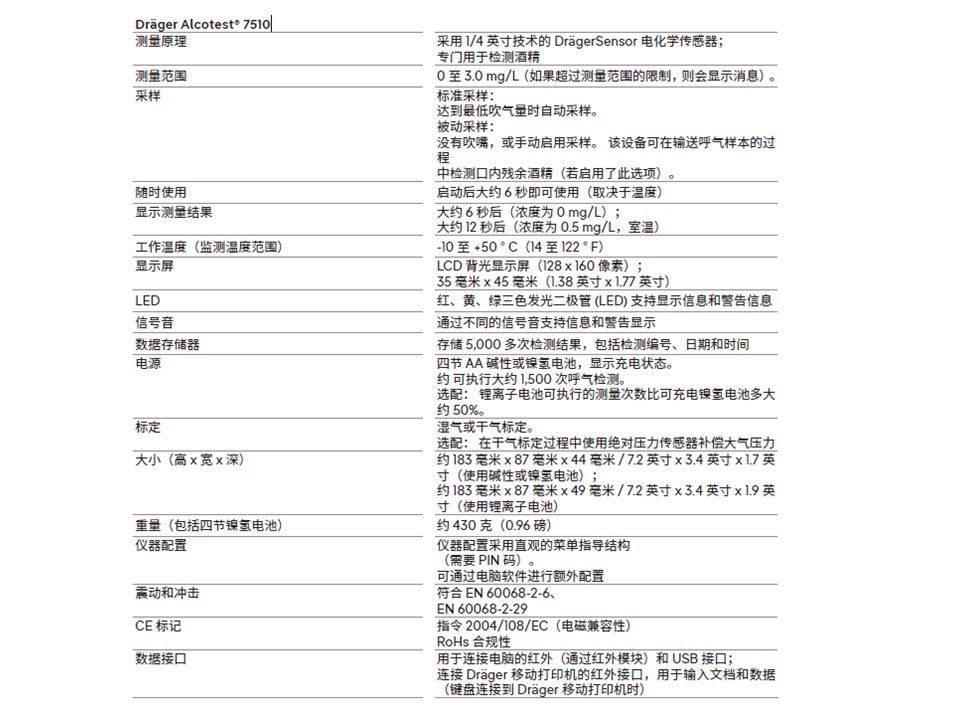 德尔格酒精检测仪7510 14.jpg 首页-BB贝博艾弗森公司官网